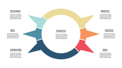 Business infographics. Circle with 6 parts, arrows. Vector template.