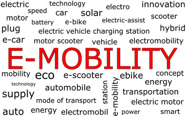 E-Mobility Wordcloud on white background - illustration