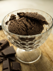 Close up of chocolate ice cream 