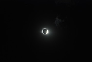 Solar eclipse photography. Also can use like abstract pattern.