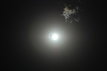 Solar eclipse photography. Also can use like abstract pattern.
