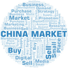 China Market word cloud. Vector made with text only.