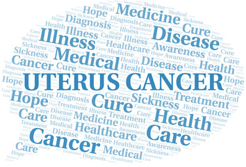 Uterus Cancer word cloud. Vector made with text only.