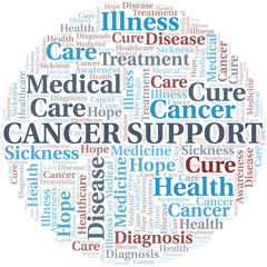Obraz premium Cancer Support word cloud. Vector made with text only.