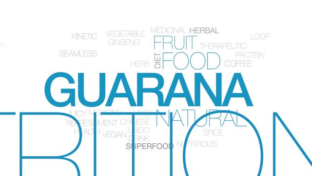 Guarana animated word cloud. Kinetic typography.