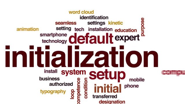 Initialization animated word cloud. Kinetic typography.