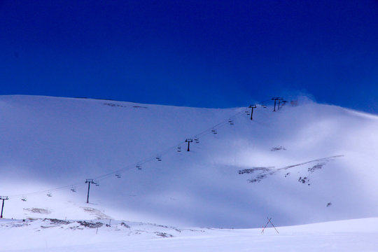 Loveland Ski Area