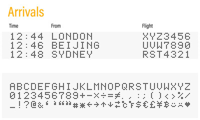 LED electronics digital font, letters, numbers and symbols vector illustration for airport panel, train information and sport scoreboard - black font