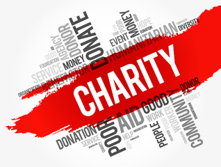 Charity word cloud collage, business concept background