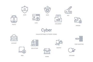 cyber concept 14 outline icons