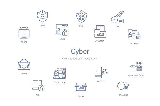 Cyber Concept 14 Outline Icons