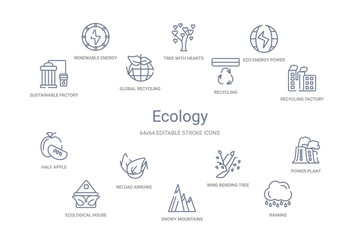 ecology concept 14 outline icons