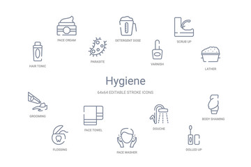 hygiene concept 14 outline icons