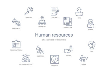 human resources concept 14 outline icons