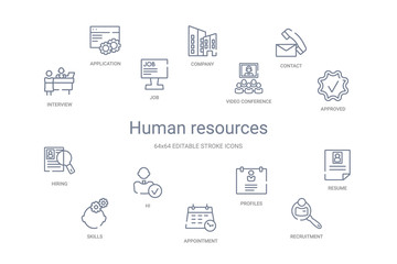 human resources concept 14 outline icons
