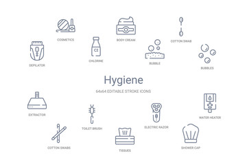 hygiene concept 14 outline icons