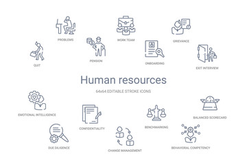 human resources concept 14 outline icons
