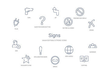 Fototapeta premium signs concept 14 outline icons