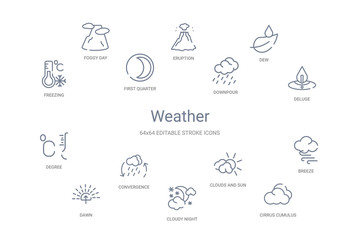weather concept 14 outline icons