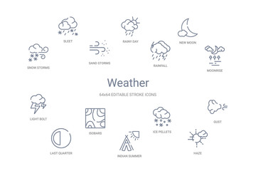 weather concept 14 outline icons - obrazy, fototapety, plakaty