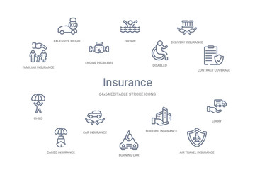 insurance concept 14 outline icons