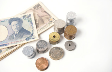 Value of Japanese currency money for Foreign Exchange Rate in Future Finance                              