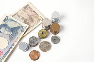 Value of Japanese currency money in Economy                         