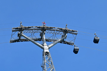 Cable Cars and pylon