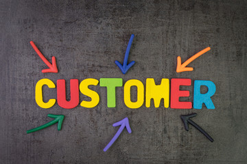 Customer, client or user, people who buy and use product and services concept, multi color arrows pointing to the word Customer at the center of black cement chalkboard wall