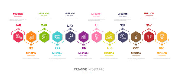 Time line, Timeline business for 12 months, 1 year, Timeline infographics design vector and Presentation business can be used for Business concept with 12 options, steps or processes. 
