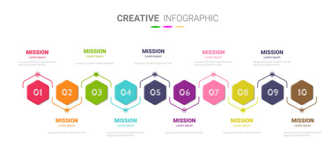 Infographic design template with numbers 10 option can be used for workflow layout, diagram, number step up options. 
