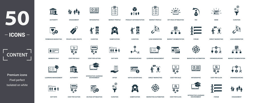 Content Icon Set. Contain Filled Flat Viral Marketing, Media Plan, Social Content, Agile, Content Marketing, Podcast, Cost Per Action Icons. Editable Format