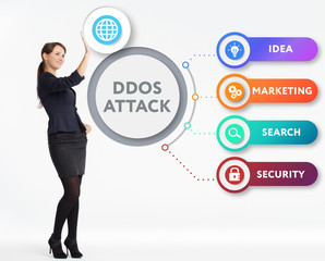 The concept of business, technology, the Internet and the network. A young entrepreneur working on a virtual screen of the future and sees the inscription: Ddos attack