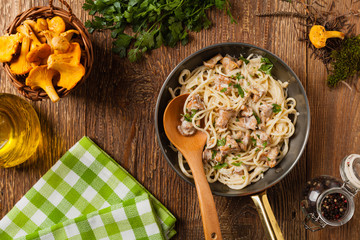 Spaghetti with mushroom chanterelles