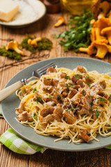 Spaghetti with mushroom chanterelles