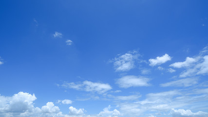 clear blue sky background,clouds with background.