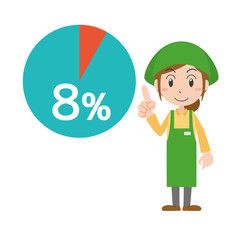 	レジ　パート　アルバイト　スーパーマーケット　女性　税率　10%