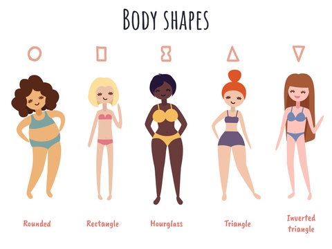 Different female body shapes. Rounded, triangle, inverted triangle, rectangle and hourglass types. Vector illustration of various women with different figures.