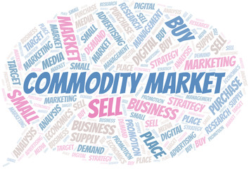 Fototapeta premium Commodity Market word cloud. Vector made with text only.
