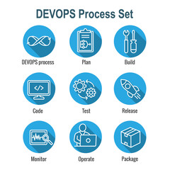 DevOps Icon Set with Plan, Build, Code, Test, Release, Monitor, Operate and Package