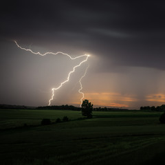 Orages en Auvergne