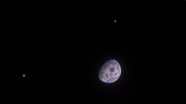 Planet with it's moons in outer space ANIMATION