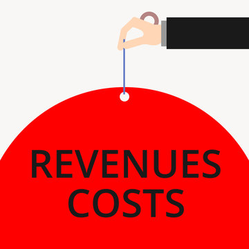 Word writing text Revenues Costs. Business photo showcasing Total amount of money in Manufacturing and Delivery a product Male hand arm needle punching big half blank balloon geometrical background