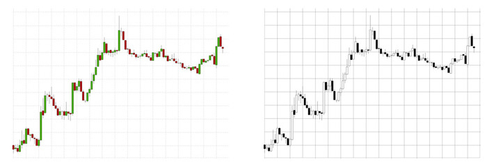 Simple candlestick bar chart, mostly used for currencies exchange rates on forex trading.