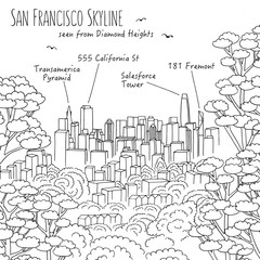 Hand drawn sketch of San Francisco's skyline seen from Diamonds Heights with the most visible skyscrapers
