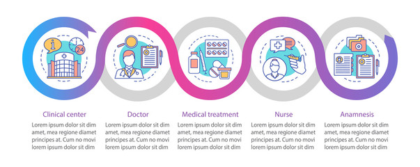 Medicine and healthcare vector infographic template. Medical care, treatment patient. Hospital. Data visualization with five steps and option. Process timeline chart. Workflow layout with linear icons