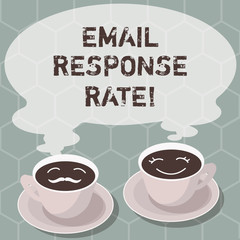 Writing note showing Email Response Rate. Business photo showcasing percentage showing saw something then completed action Sets of Cup Saucer for His and Hers Coffee Face icon with Blank Steam