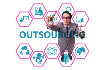 Concept of outsourcing in modern business