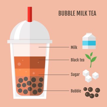 Bubble Tea Or Pearl Milk Tea With Ingredient List