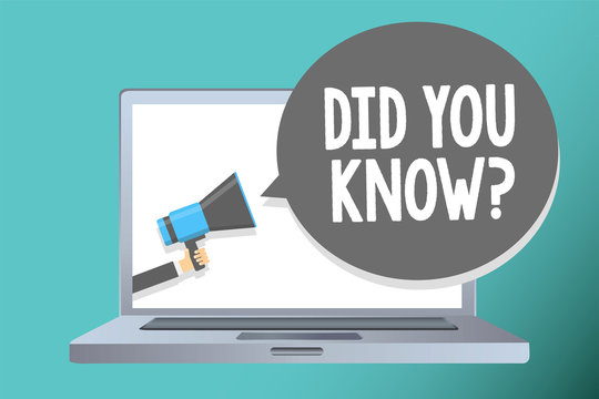 Handwriting text writing Did You Know question. Concept meaning Fun Facts and Figures Information General Knowledge Man holding megaphone loudspeaker speech bubble message speaking loud